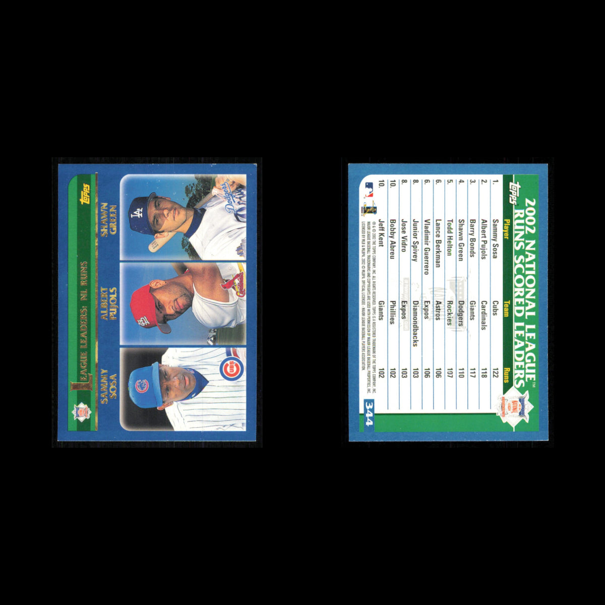 Albert Pujols/Jim Edmonds/Scott Rolen Lot 7 Baseball Cards 2006 Cardinals Set NM