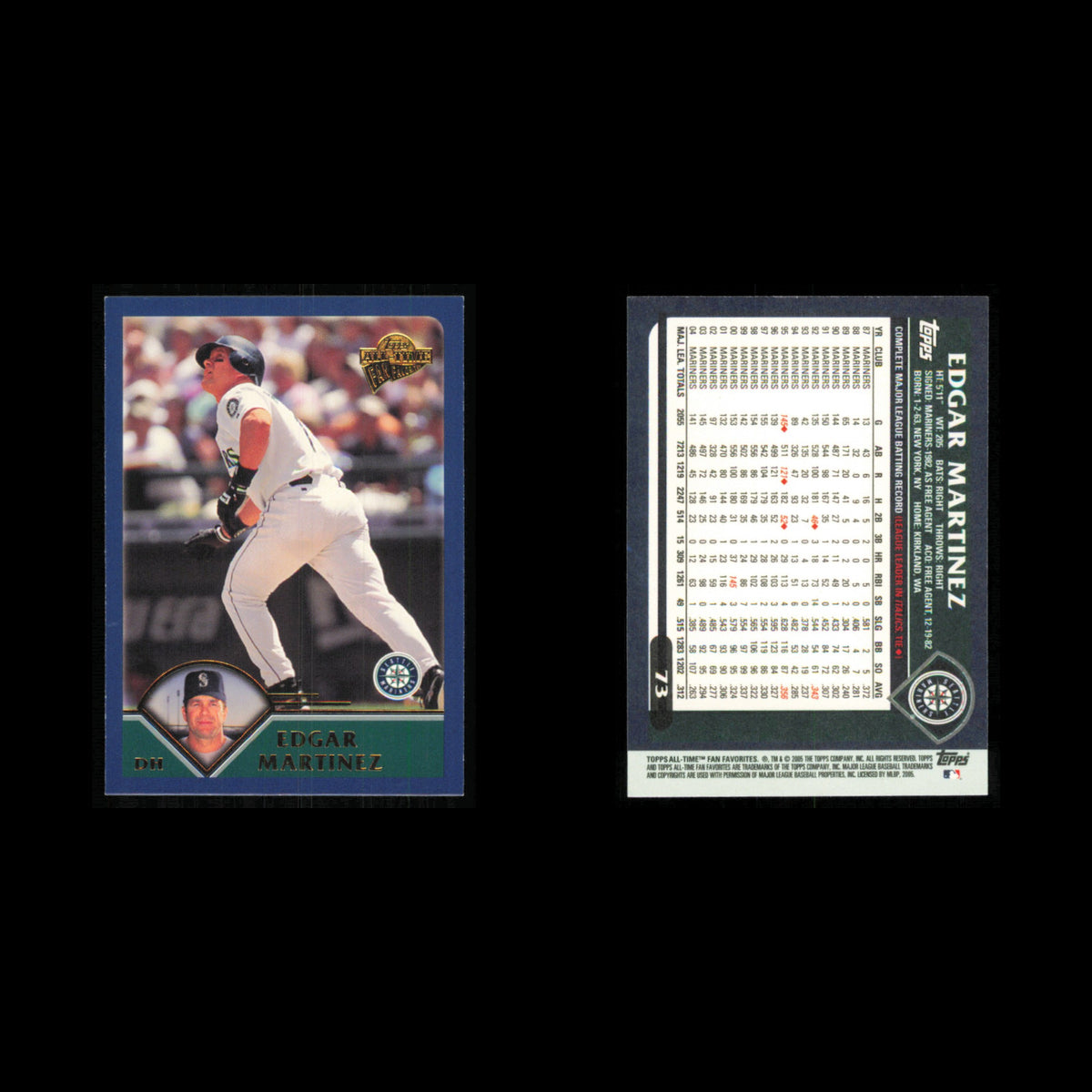 Edgar Martinez Lot 4 Baseball Cards 2005 Topps All-Time Fan Favorites Mariners
