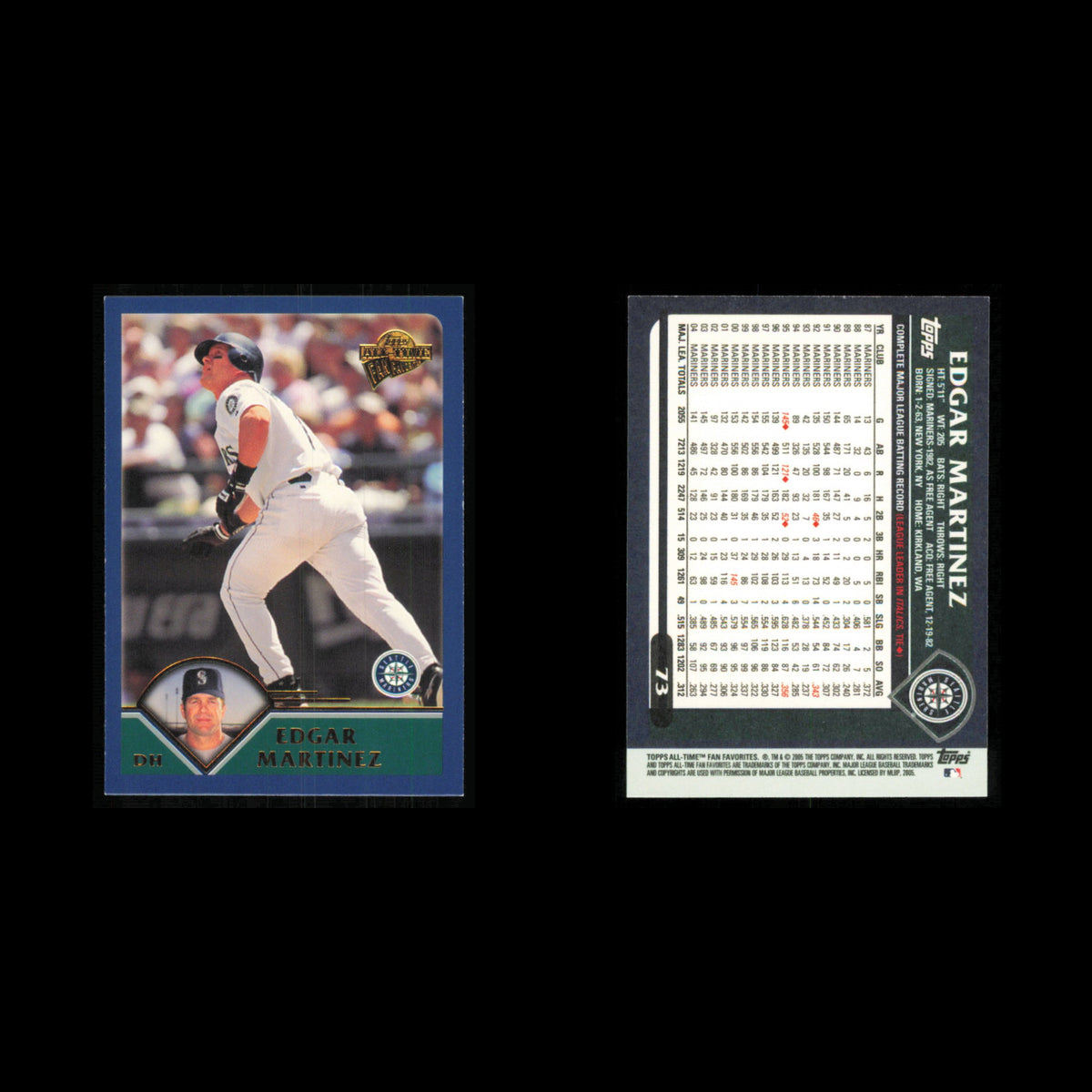 Edgar Martinez Lot 4 Baseball Cards 2005 Topps All-Time Fan Favorites Mariners