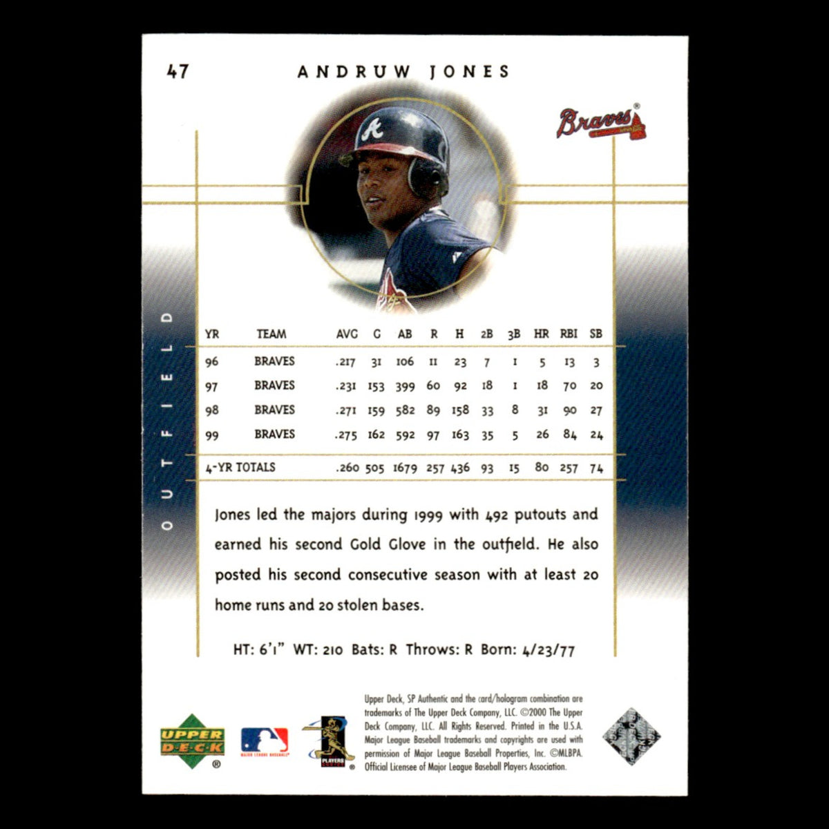 Andruw Jones #47 2000 SP Authentic Atlanta Braves Baseball Card MLB NM