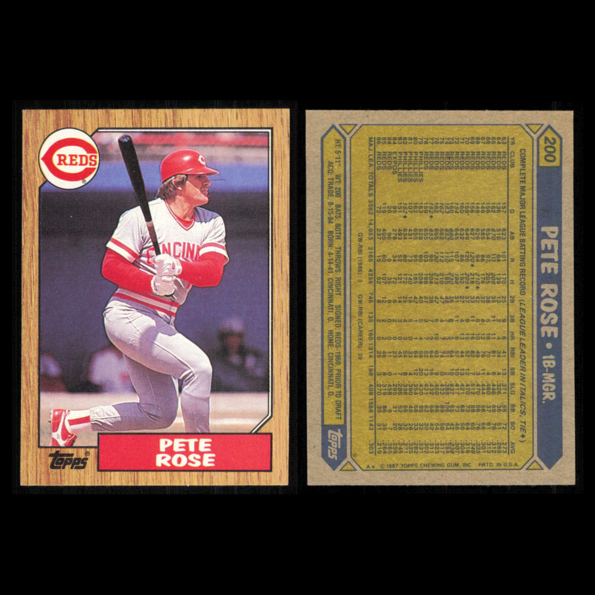 Pete Rose Lot 2 Baseball Cards 1987 Topps Cincinnati Reds Set Collection MLB NM