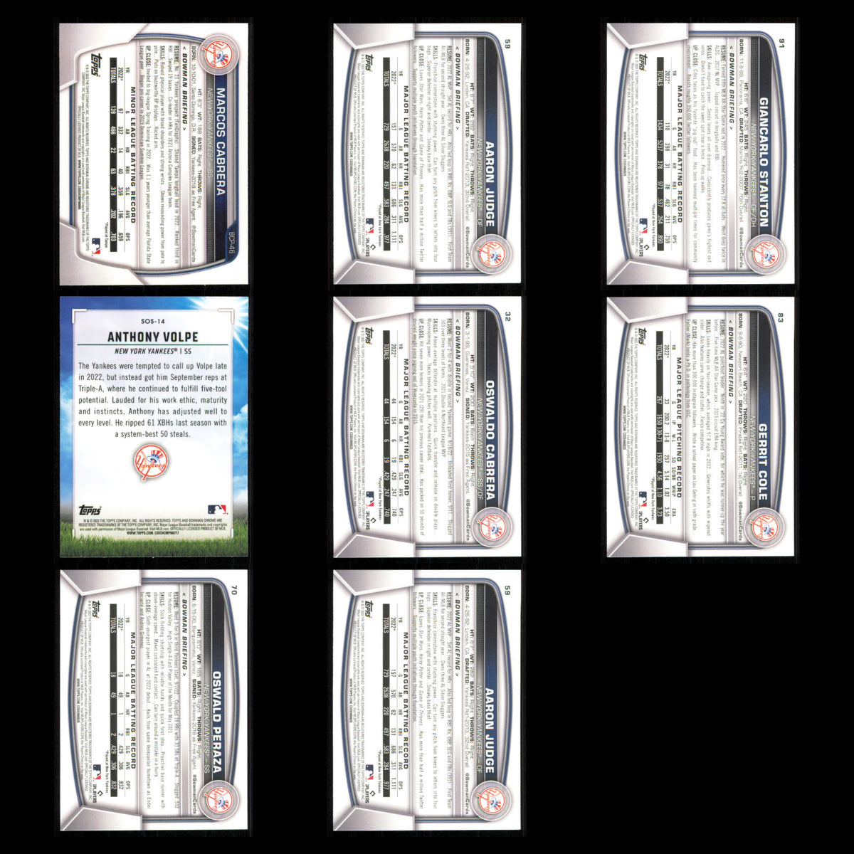 Marcos Cabrera Lot 8 Baseball Cards 2023 Bowman Chrome Prospects Yankees Set MLB