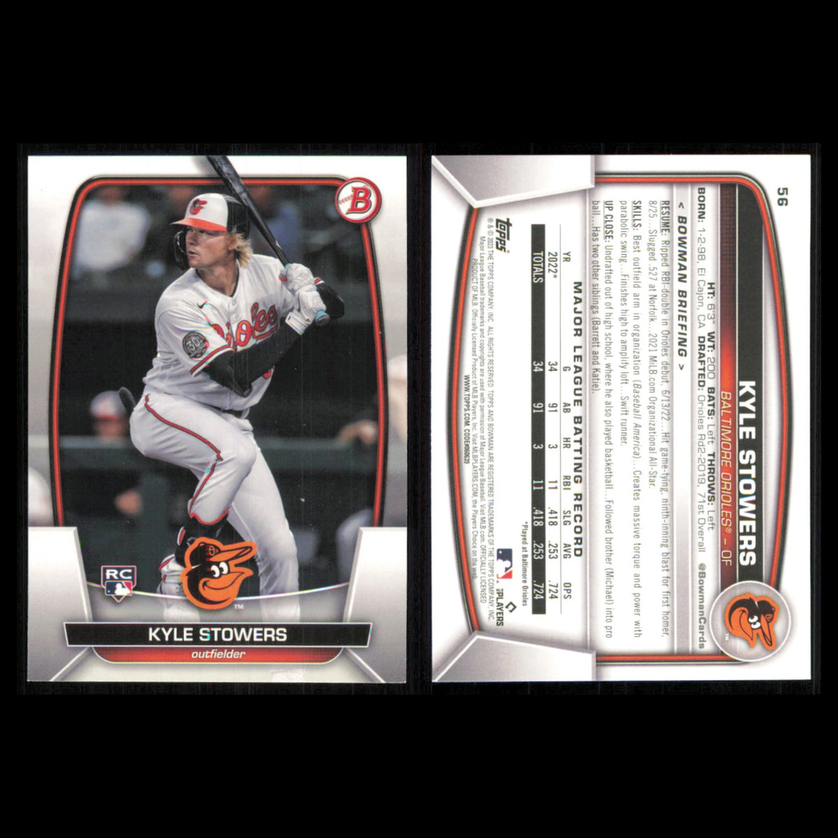 Baltimore Orioles Lot 6 Baseball Cards Bowman Prospects Leandro Arias NM MLB