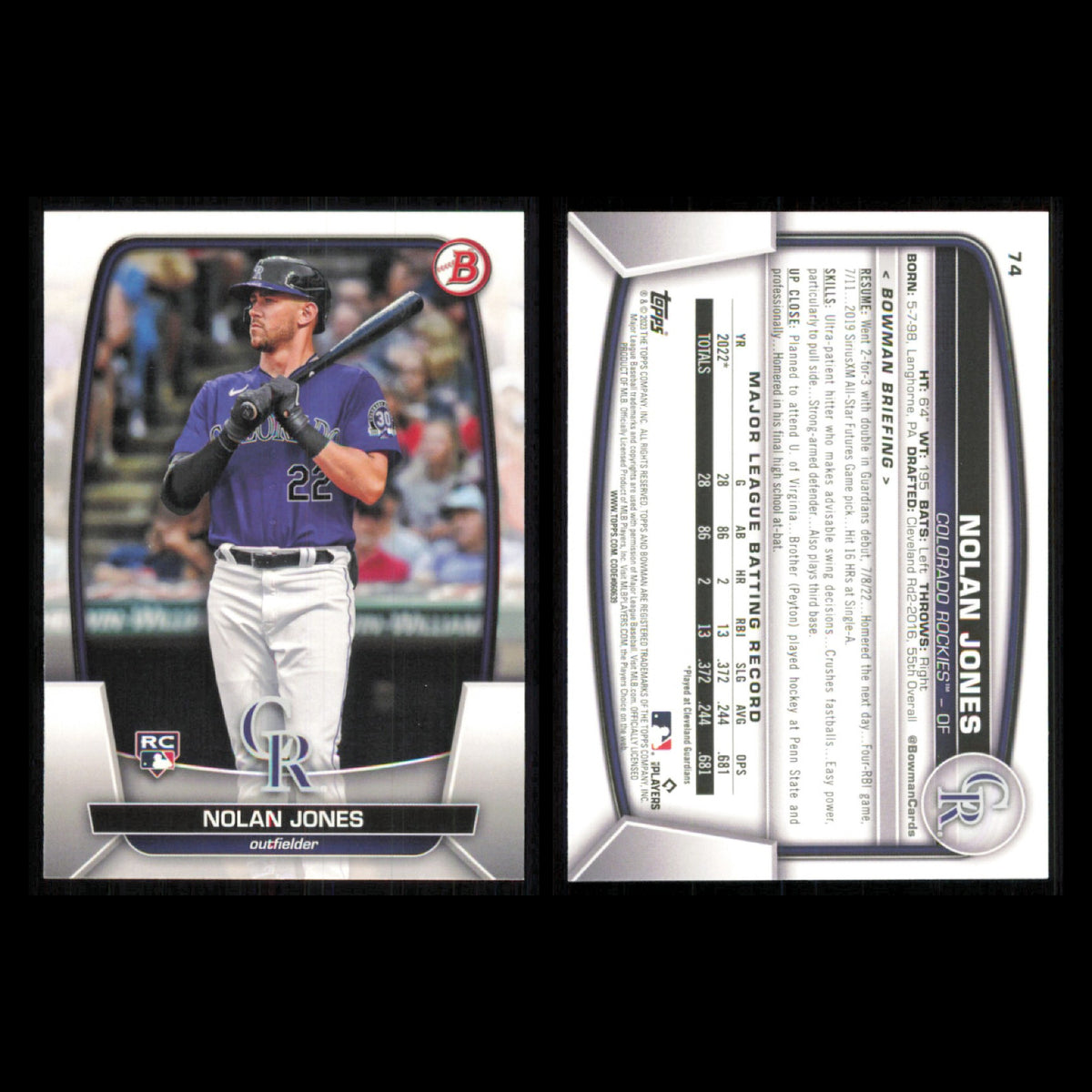 Colorado Rockies Lot 10 Baseball Cards Bowman Prospects Yanquiel Fernandez NM