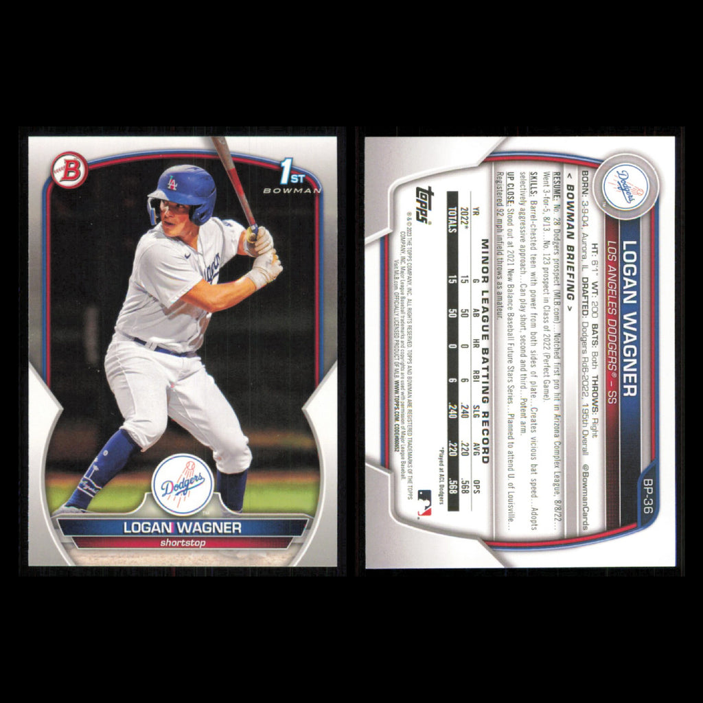 Los Angeles Dodgers Lot 10 Baseball Cards Bowman Prospects Logan Wagner NM MLB