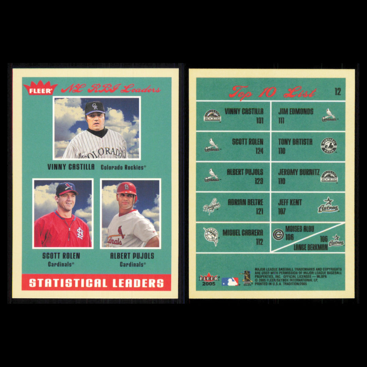 Vinny Castilla/Scott Rolen/Albert Pujols Lot 6 Baseball Cards 2005 Set MLB NM