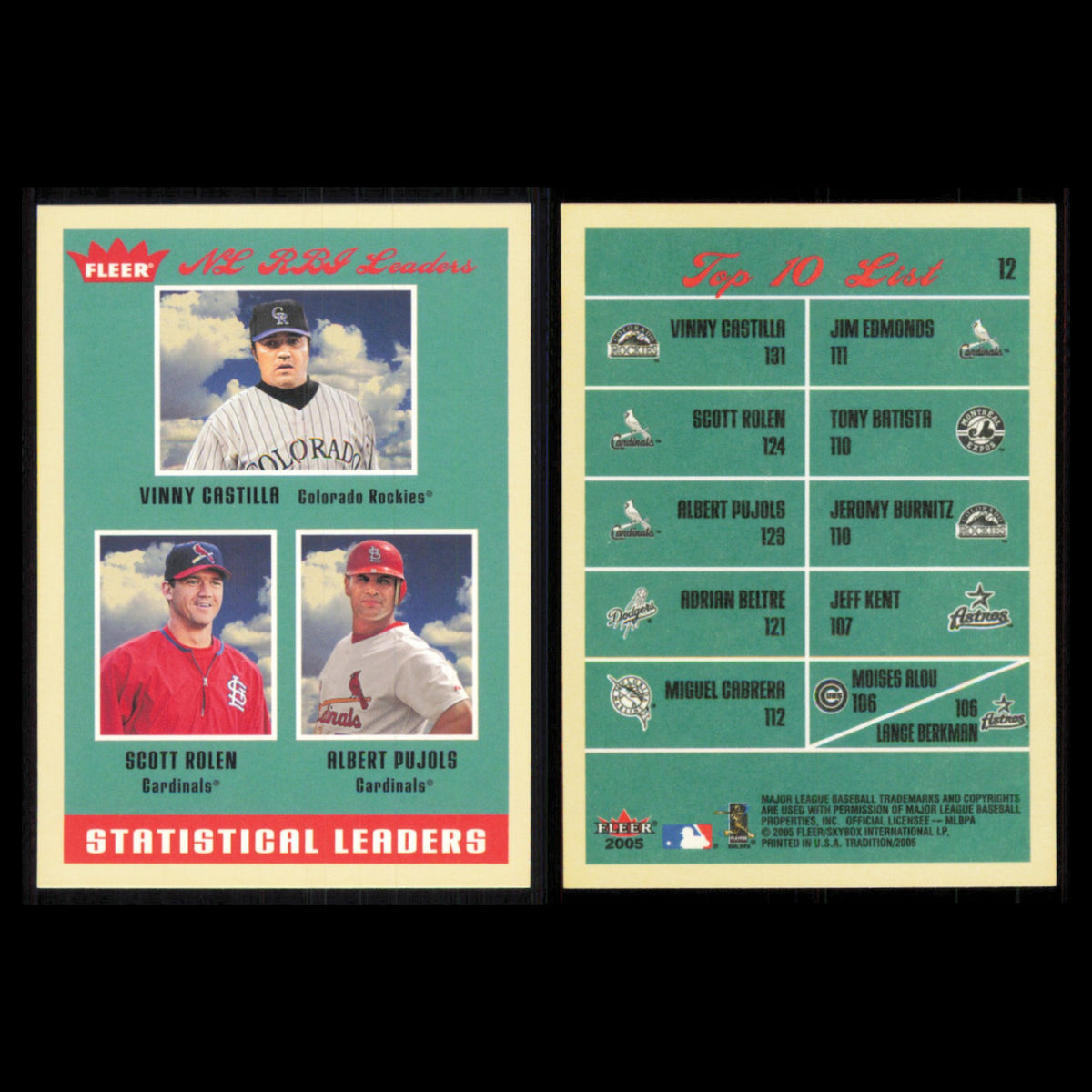 Vinny Castilla/Scott Rolen/Albert Pujols Lot 6 Baseball Cards 2005 Set MLB NM