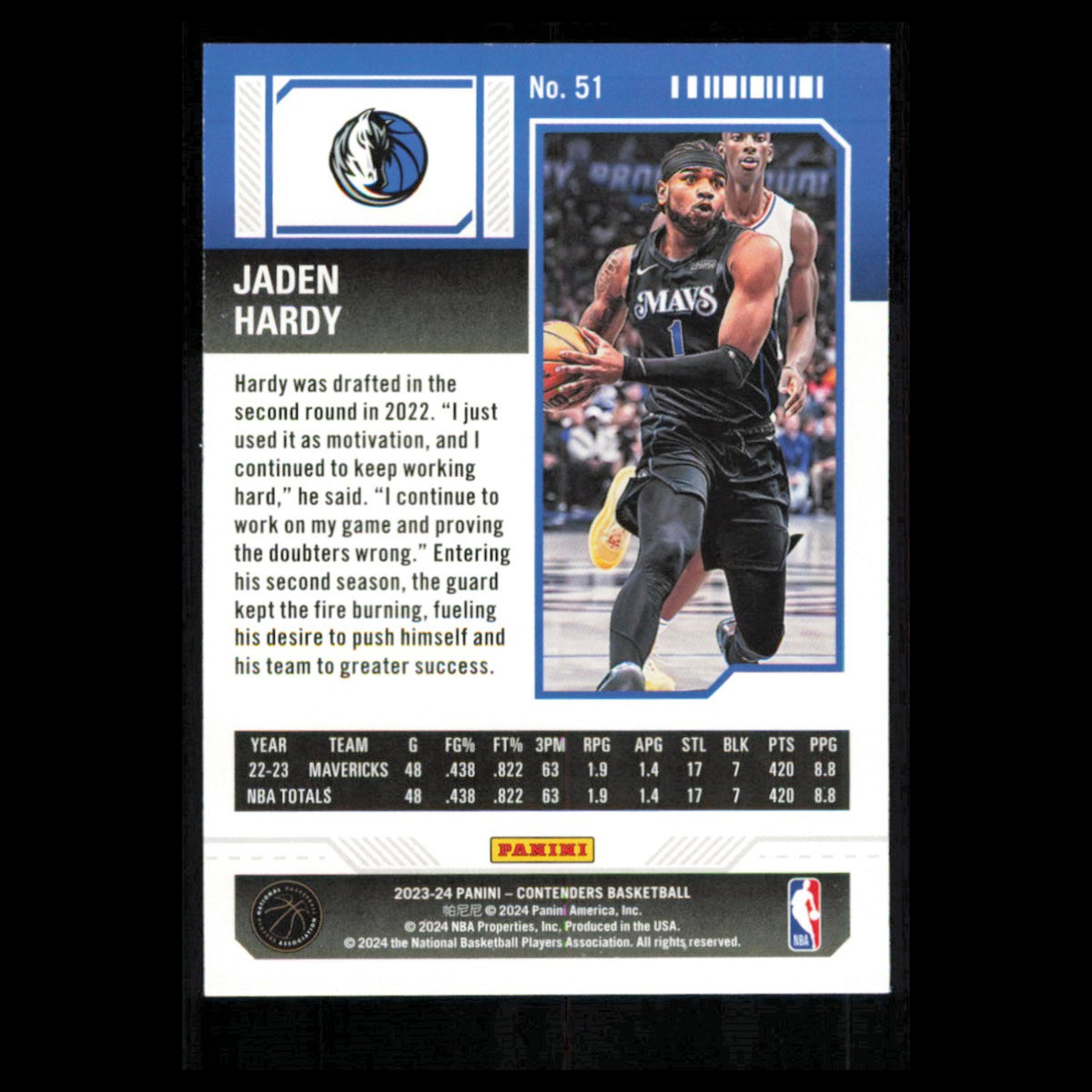 Jaden Hardy #51 2023 Panini Contenders Dallas Mavericks Basketball Card NBA NM