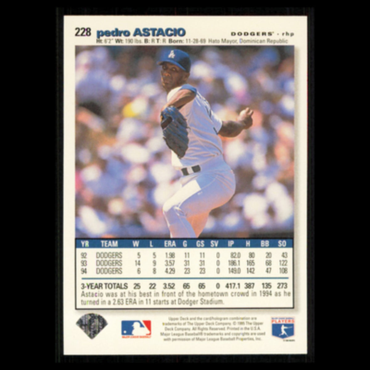 Pedro Astacio #228 1995 Upper Deck Collectors Choice Los Angeles Dodgers Card NM