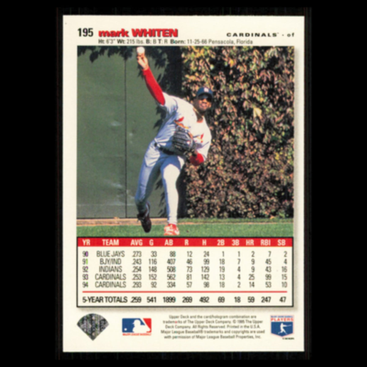 Mark Whiten #195 1995 Upper Deck Collectors Choice St. Louis Cardinals Baseball