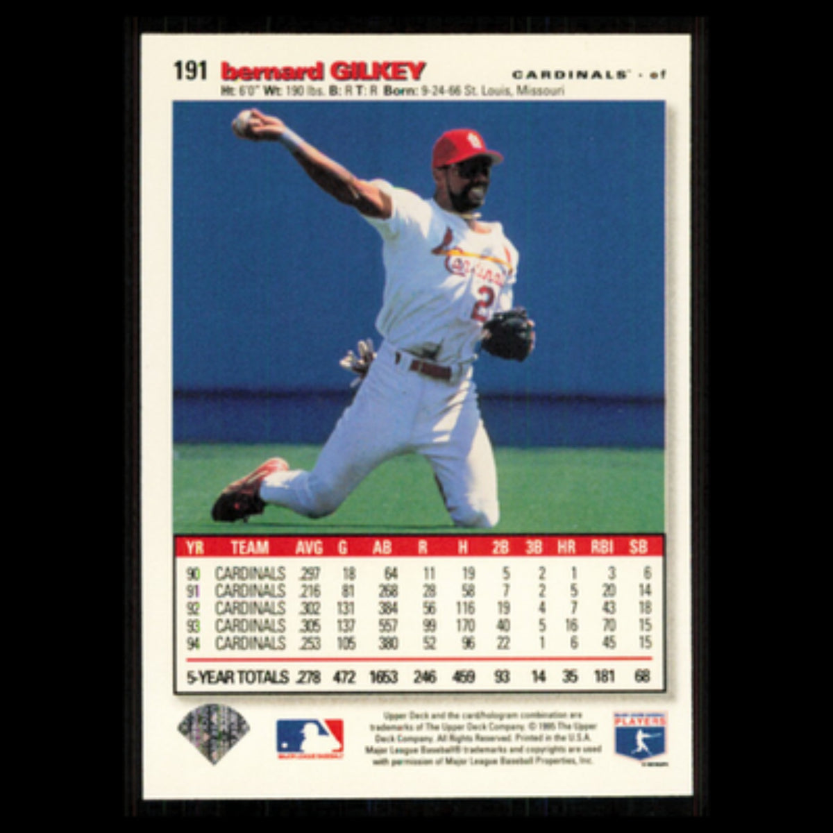 Bernard Gilkey #191 1995 Upper Deck Collectors Choice St. Louis Cardinals Card