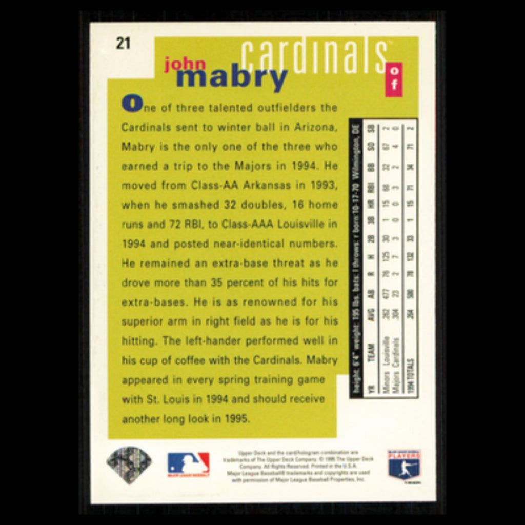 John Mabry Rookie #21 1995 Upper Deck Collectors Choice St. Louis Cardinals Card