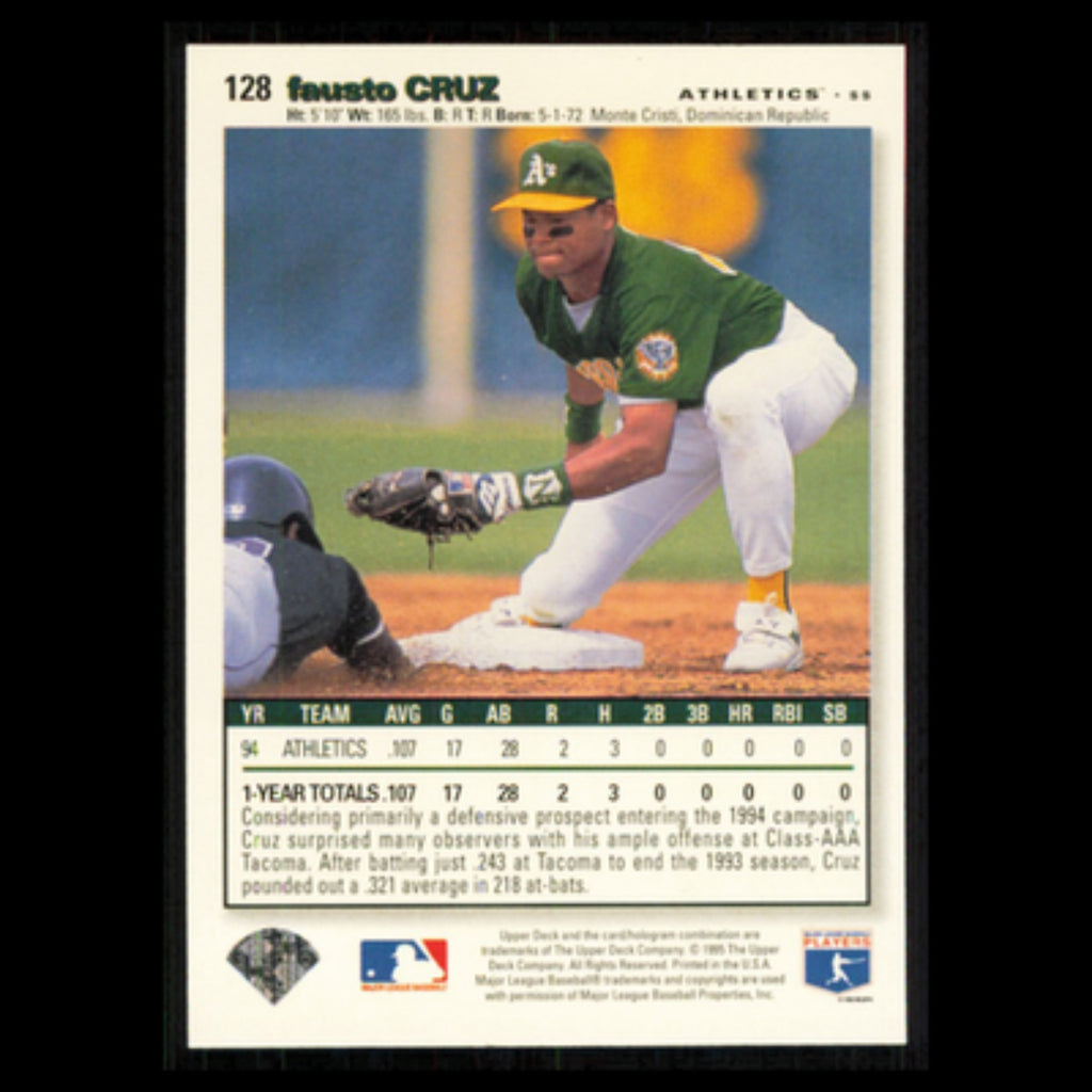 Fausto Cruz #128 1995 Upper Deck Collectors Choice Oakland Athletics Baseball NM