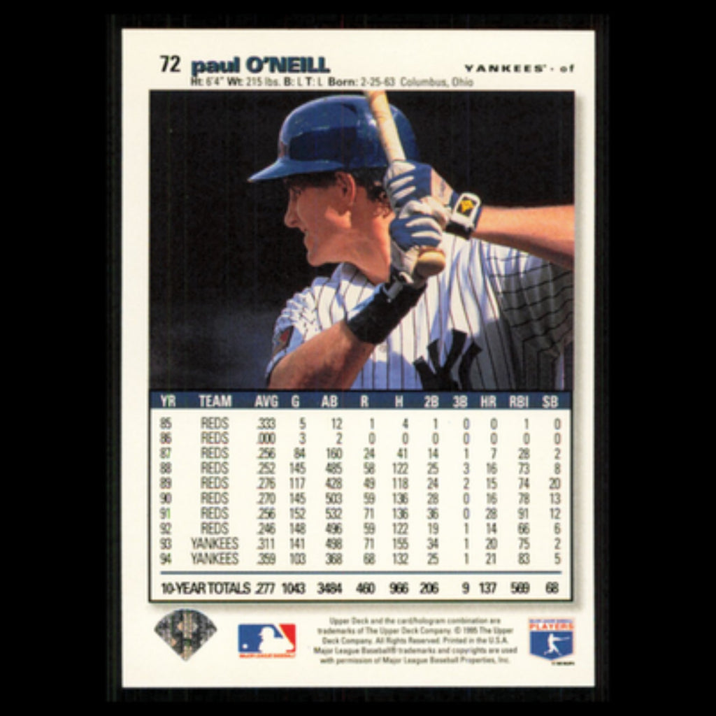 Paul ONeill #72 1995 Upper Deck Collectors Choice New York Yankees Baseball Card
