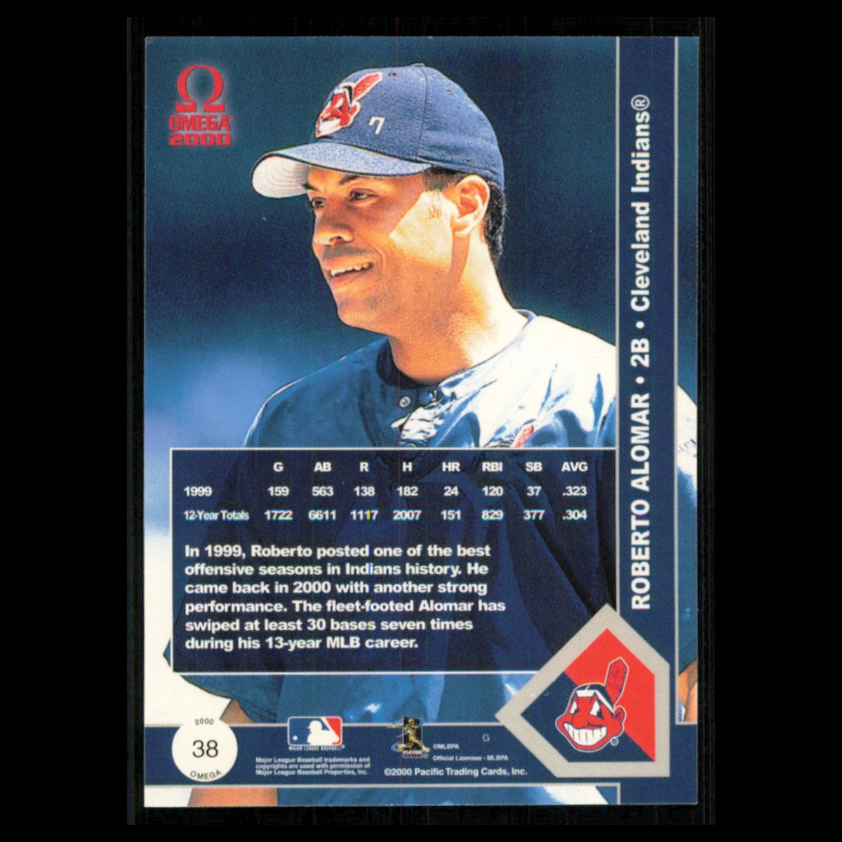 Roberto Alomar #38 2000 Pacific Omega Cleveland Indians Baseball Card MLB NM