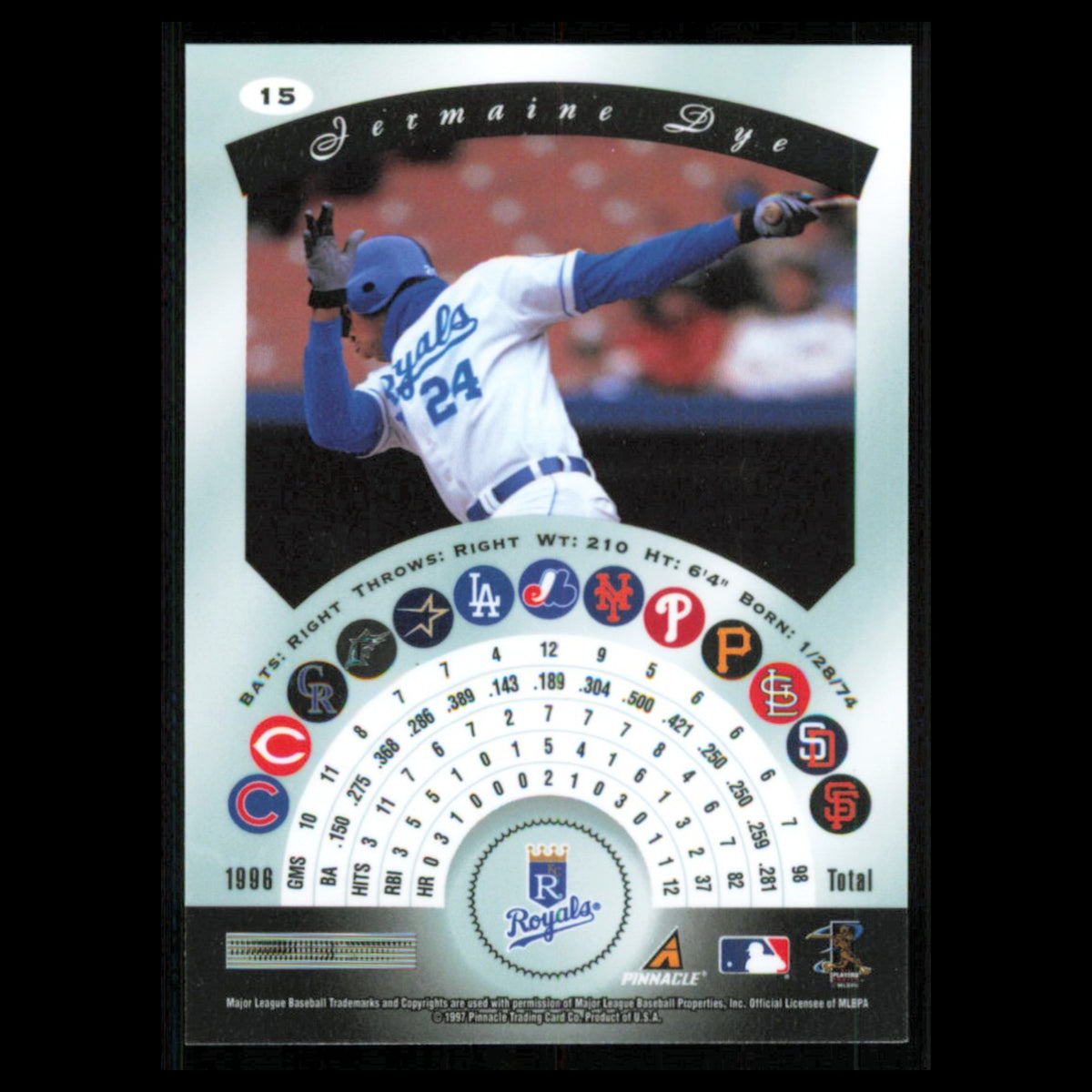 Jermaine Dye #15 1997 Pinnacle Certified Kansas City Royals Baseball Card MLB NM