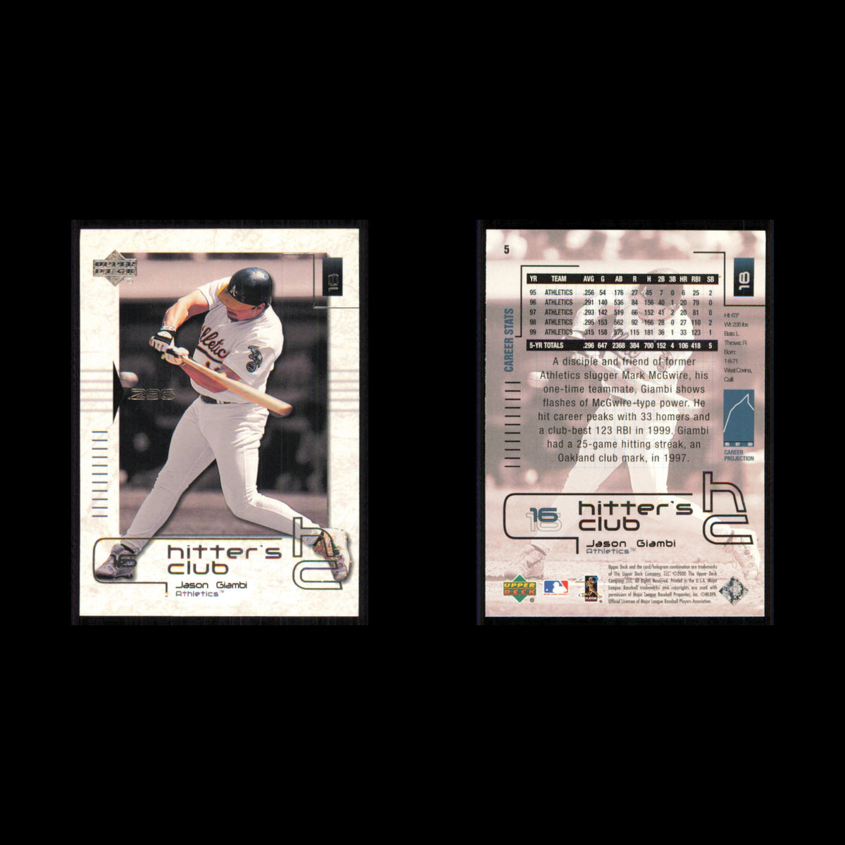 Jason Giambi #5 2000 Upper Deck Hitters Club Oakland Athletics Baseball Card MLB