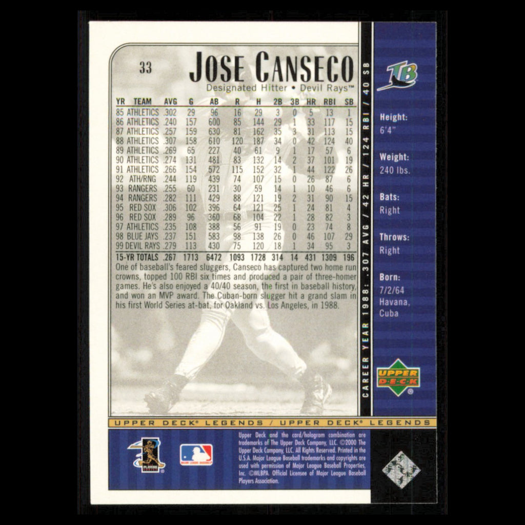 Jose Canseco #33 2000 Upper Deck Legends Tampa Bay Devil Rays Baseball Card MLB