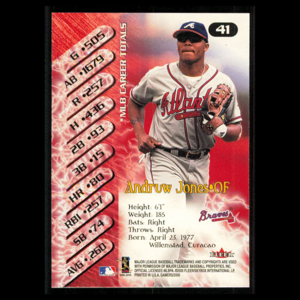 Andruw Jones #41 2000 Fleer Gamers Atlanta Braves Baseball Card MLB NM