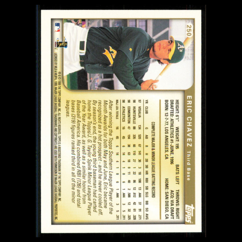 Eric Chavez #250 1999 Topps Oakland Athletics Baseball Card MLB NM