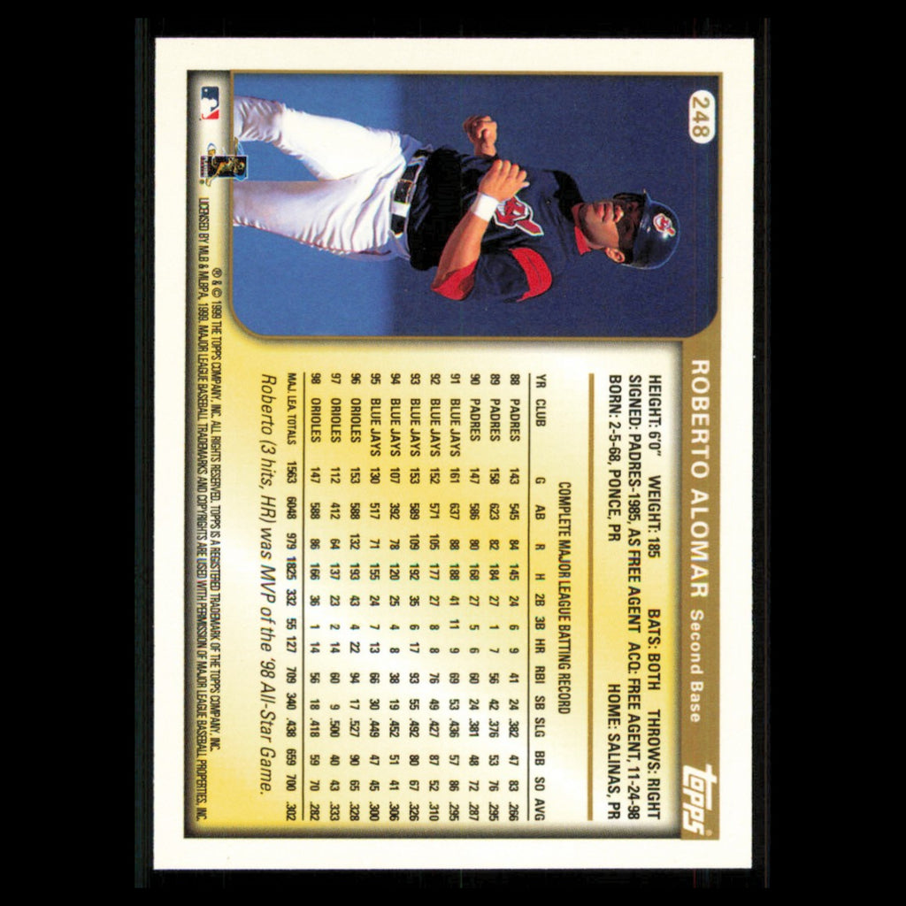Roberto Alomar #248 1999 Topps Cleveland Indians Baseball Card MLB NM