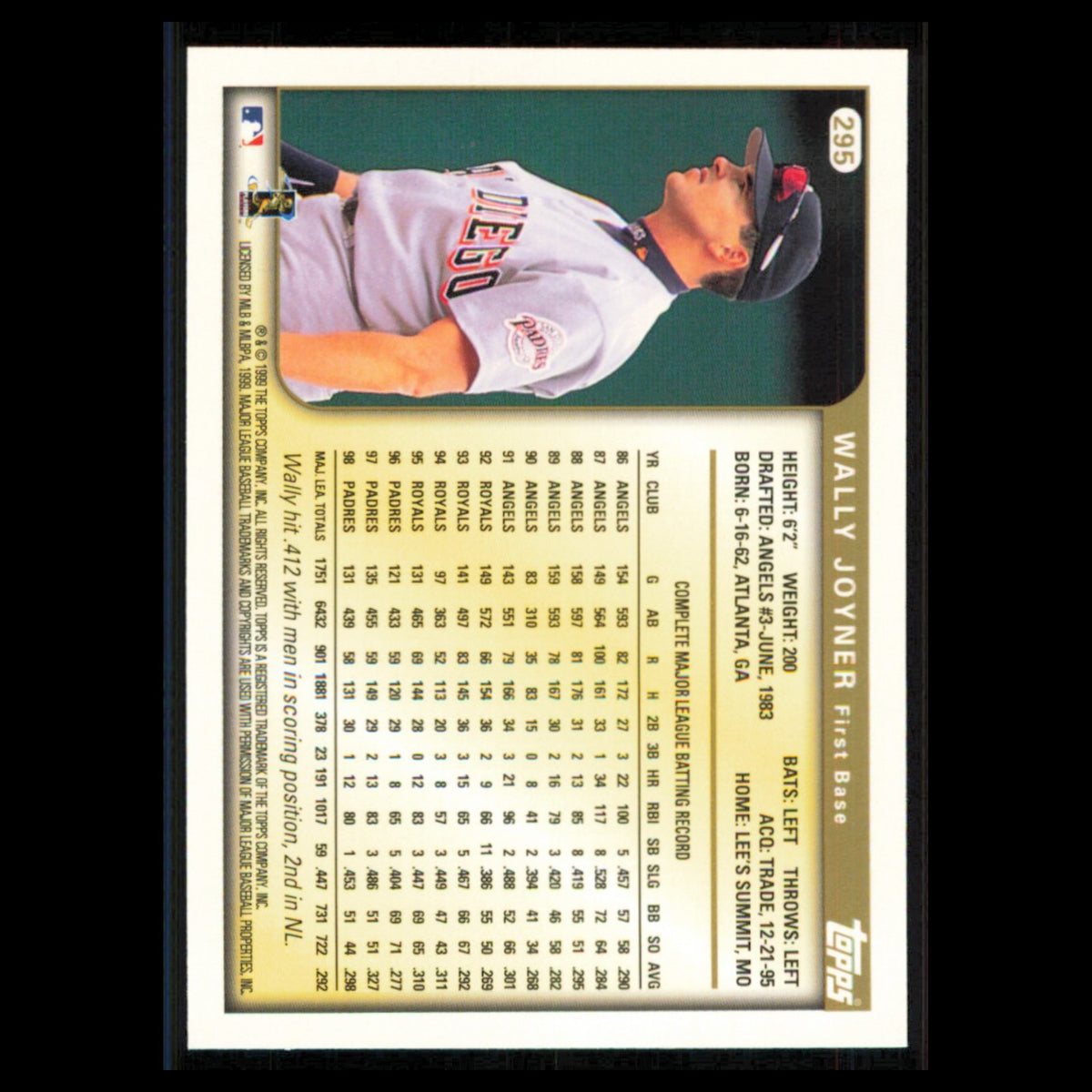 Wally Joyner #295 1999 Topps San Diego Padres Baseball Card MLB NM