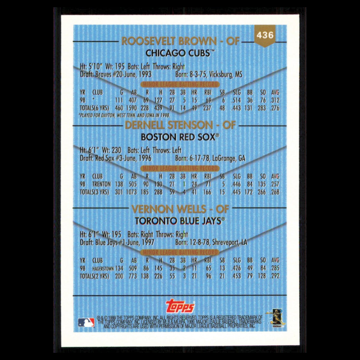 Roosevelt Brown/Dernell Stenson/Vernon Wells Rookie #436 1999 Topps Baseball MLB