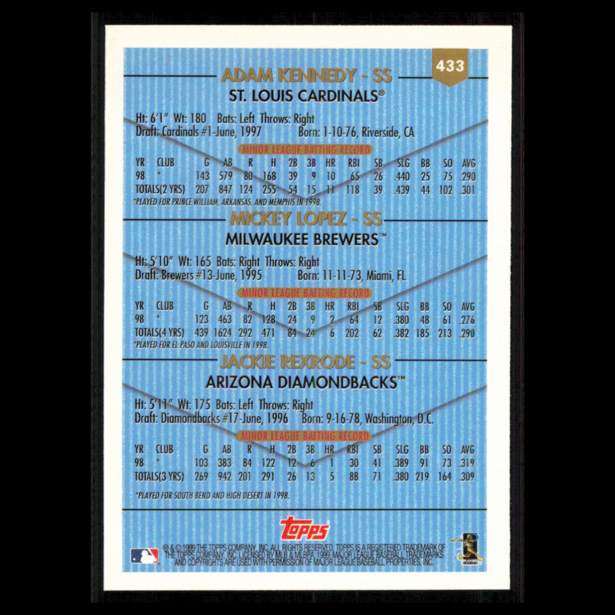 Adam Kennedy/Mickey Lopez/Jackie Rexrode Rookie #433 1999 Topps Baseball Card NM