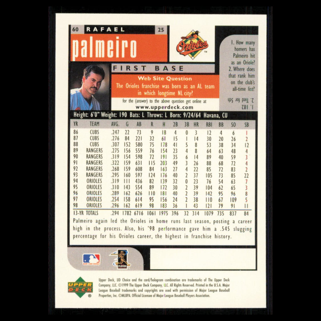 Rafael Palmeiro #60 1999 Upper Deck Choice Baltimore Orioles Baseball Card MLB