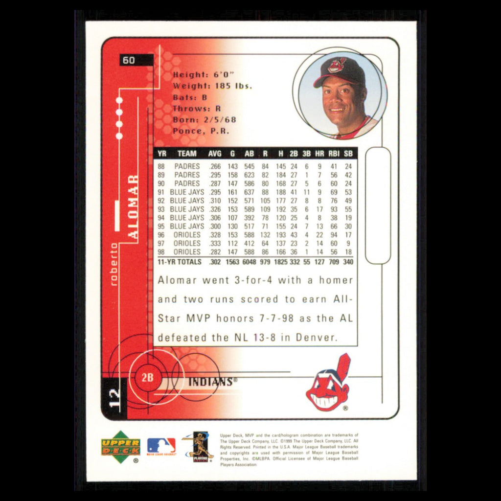 Roberto Alomar #60 1999 Upper Deck MVP Cleveland Indians Baseball Card MLB NM