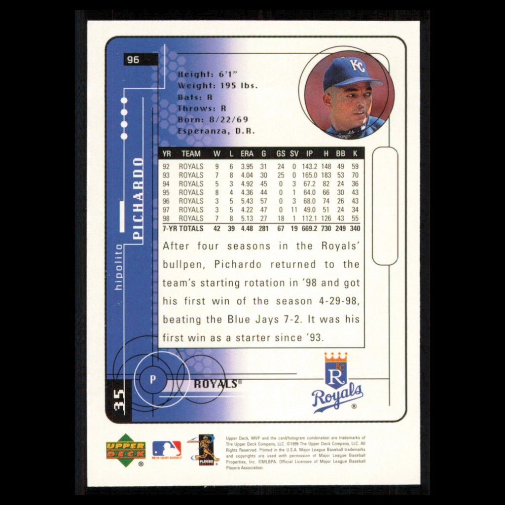 Hipolito Pichardo #96 1999 Upper Deck MVP Kansas City Royals Baseball Card MLB