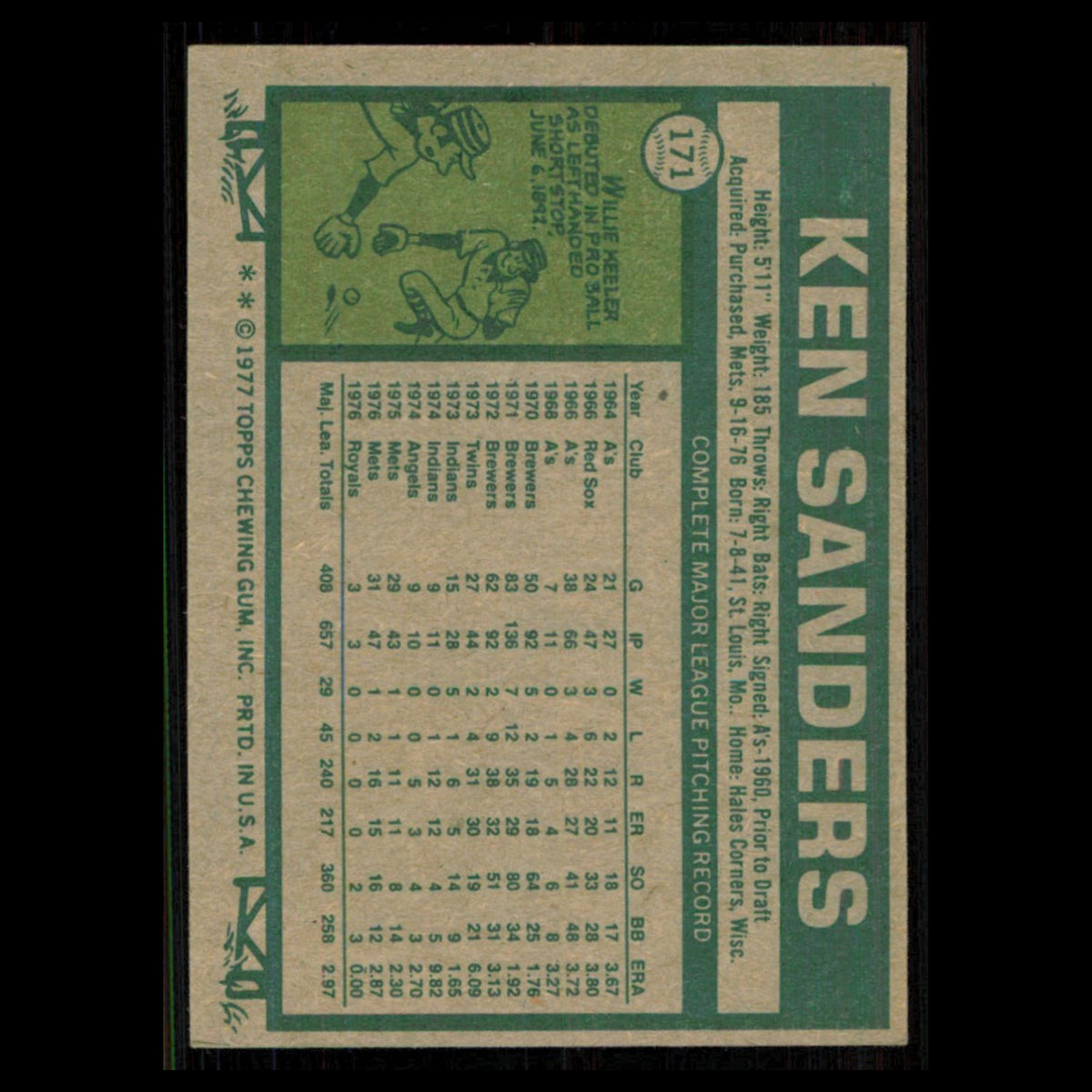 Ken Sanders #171 1977 Topps Kansas City Royals Baseball Card MLB NM