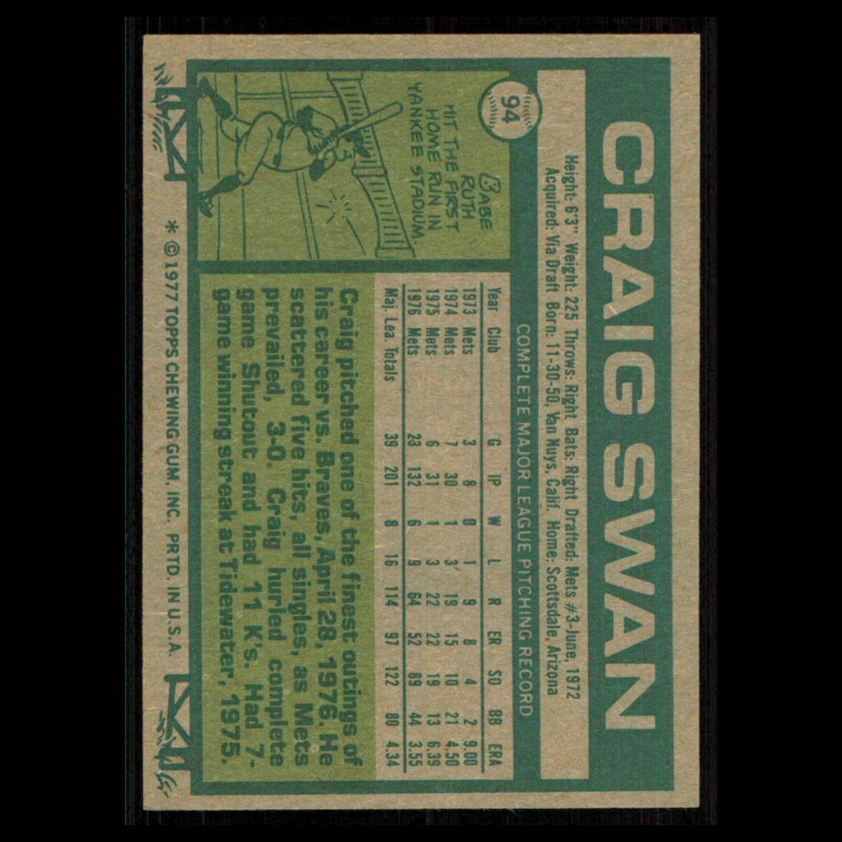 Craig Swan #94 1977 Topps New York Mets Baseball Card MLB NM