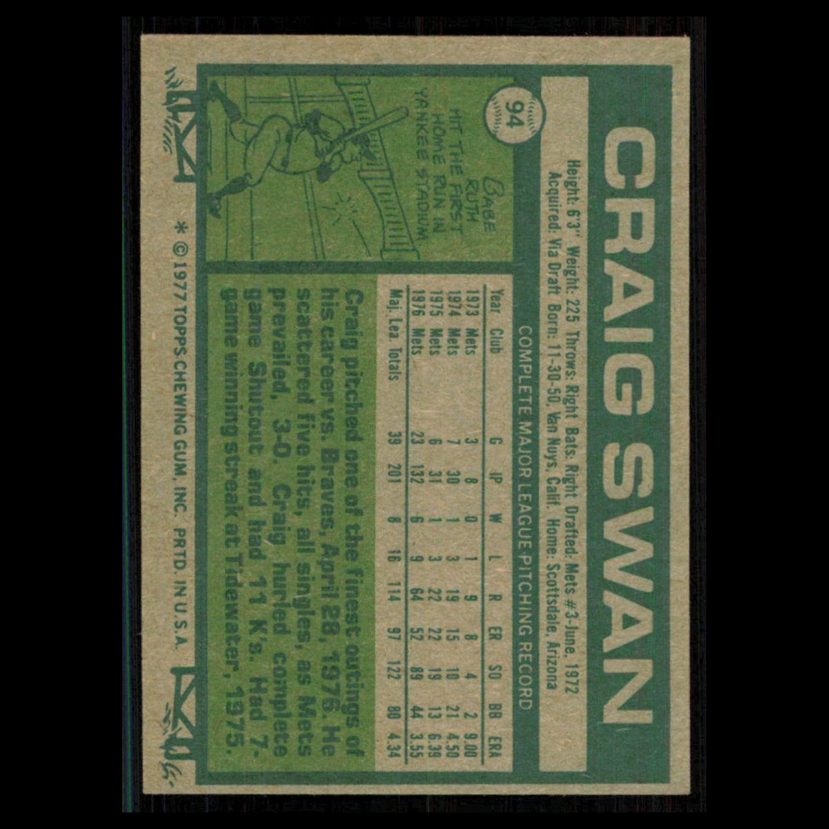Craig Swan #94 1977 Topps New York Mets Baseball Card MLB NM