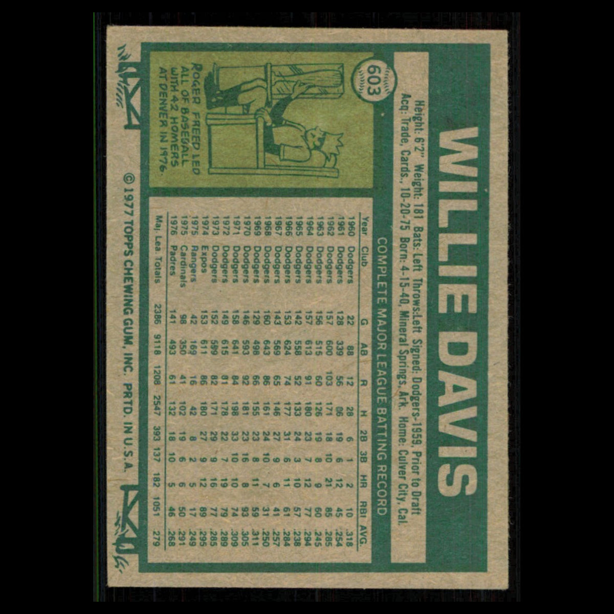 Willie Davis #603 1977 Topps San Diego Padres Baseball Card MLB NM