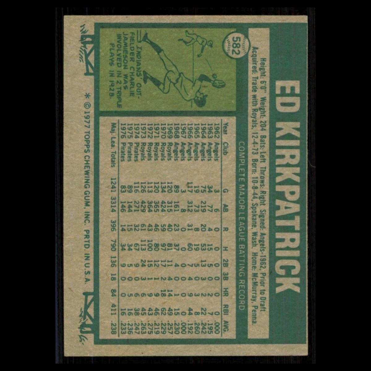 Ed Kirkpatrick #582 1977 Topps Pittsburgh Pirates Baseball Card MLB NM