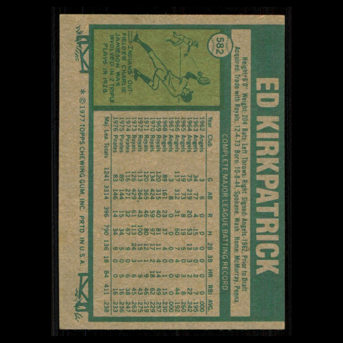Ed Kirkpatrick #582 1977 Topps Pittsburgh Pirates Baseball Card MLB NM