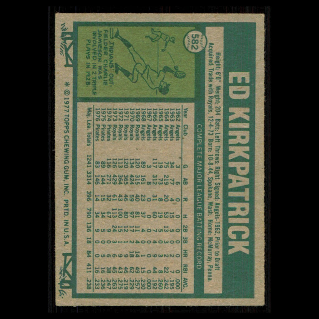 Ed Kirkpatrick #582 1977 Topps Pittsburgh Pirates Baseball Card MLB NM