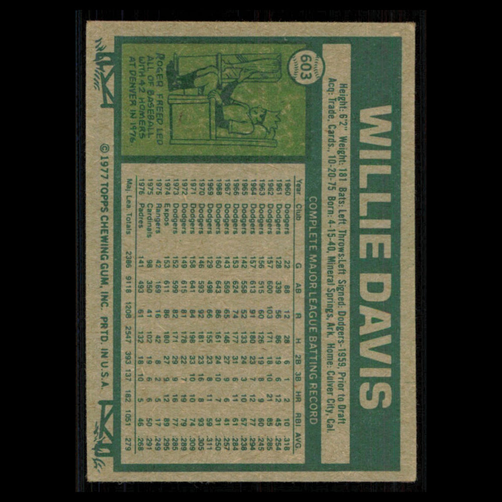 Willie Davis #603 1977 Topps San Diego Padres Baseball Card MLB NM