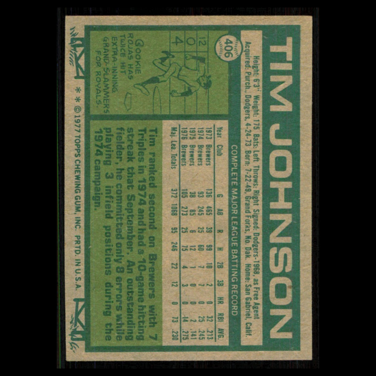 Tim Johnson #406 1977 Topps Milwaukee Brewers Baseball Card MLB NM