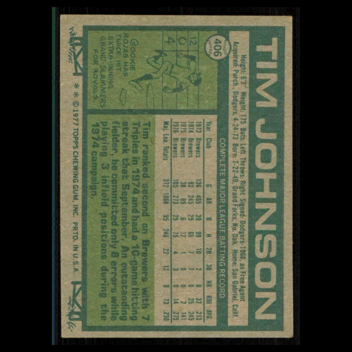 Tim Johnson #406 1977 Topps Milwaukee Brewers Baseball Card MLB NM