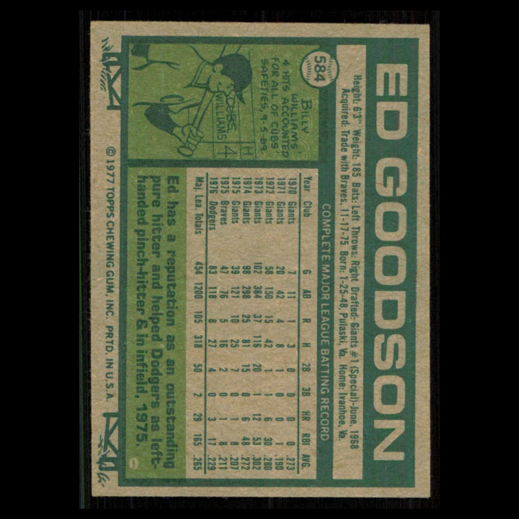 Ed Goodson #584 1977 Topps Los Angeles Dodgers Baseball Card MLB NM
