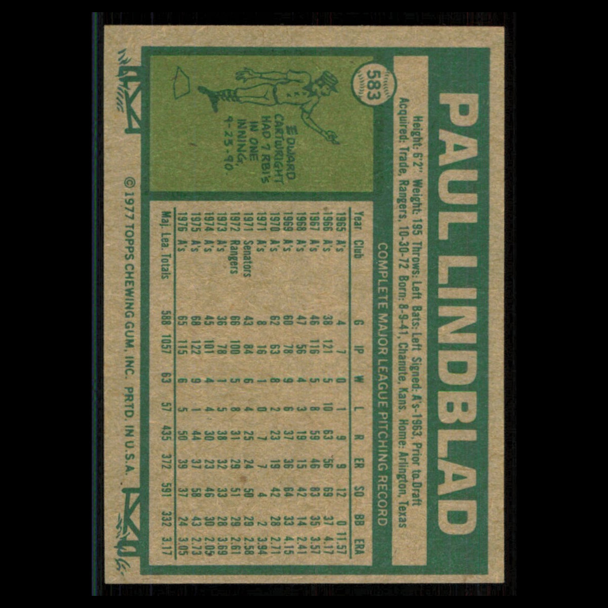 Paul Lindblad #583 1977 Topps Oakland Athletics Baseball Card MLB NM