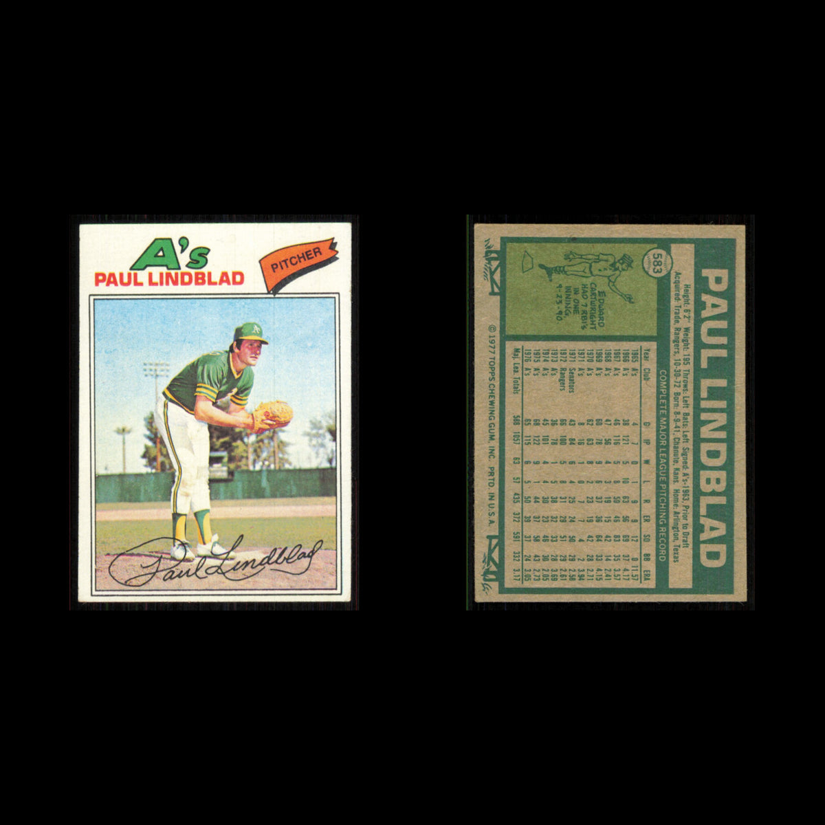 Paul Lindblad #583 1977 Topps Oakland Athletics Baseball Card MLB NM