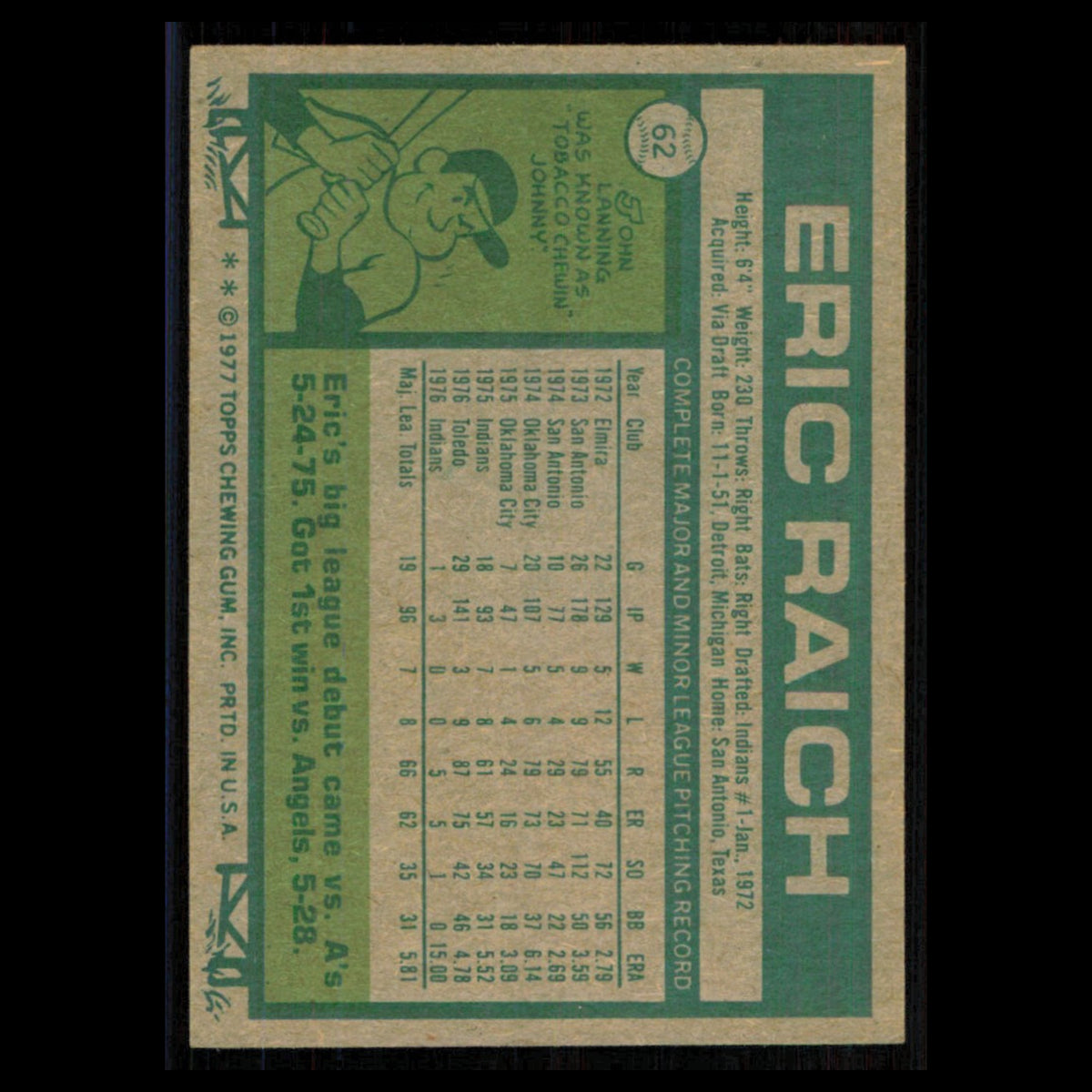 Eric Raich #62 1977 Topps Cleveland Indians Baseball Card MLB NM