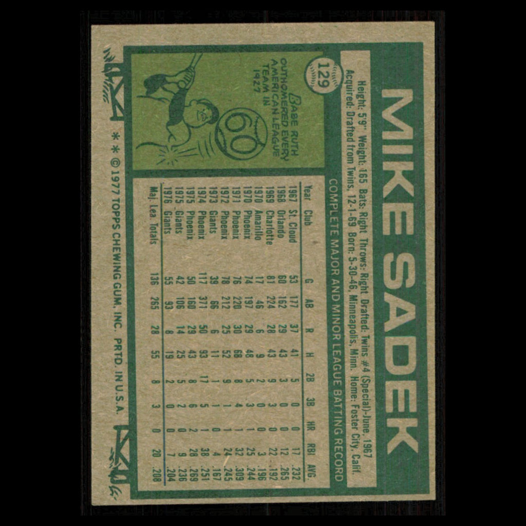 Mike Sadek #129 1977 Topps San Francisco Giants Baseball Card MLB NM