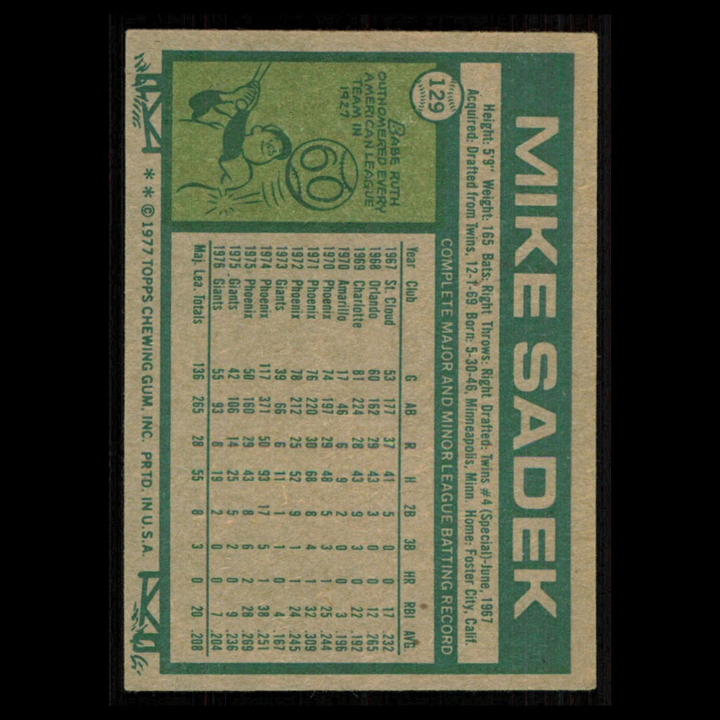 Mike Sadek #129 1977 Topps San Francisco Giants Baseball Card MLB NM