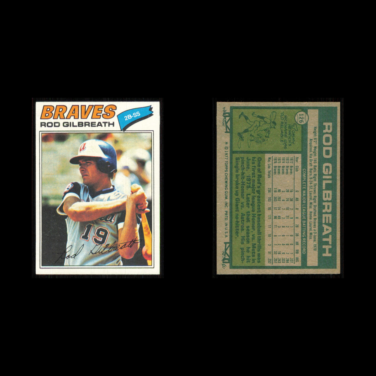 Rod Gilbreath #126 1977 Topps Atlanta Braves Baseball Card MLB NM