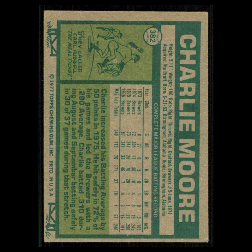 Charlie Moore #382 1977 Topps Milwaukee Brewers Baseball Card MLB NM
