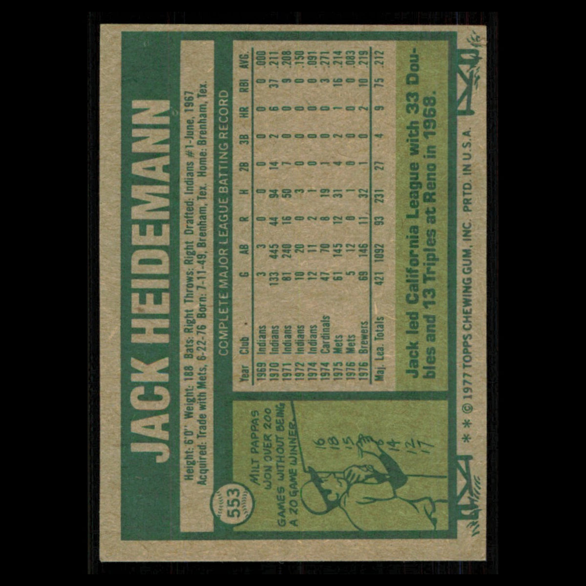 Jack Heidemann #553 1977 Topps Milwaukee Brewers Baseball Card MLB NM